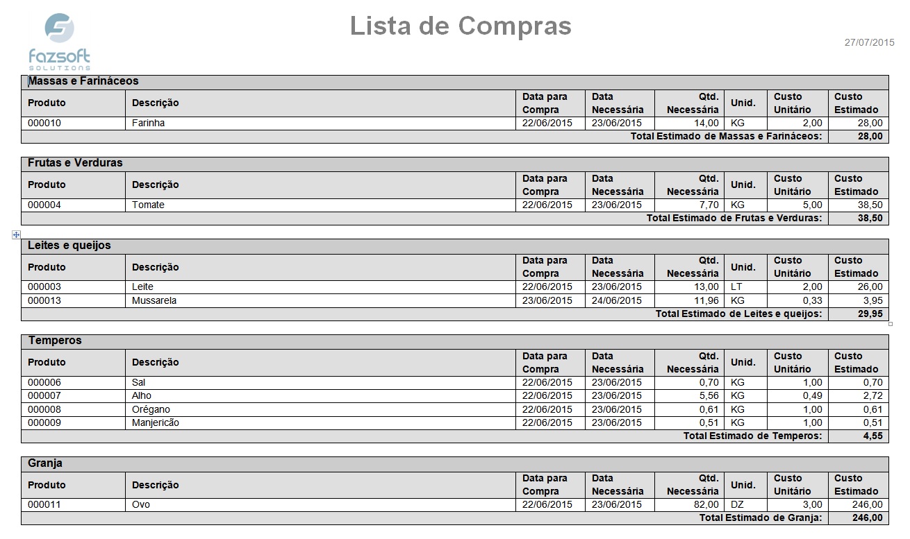 Fazsoft Planejador-Lista de Compra